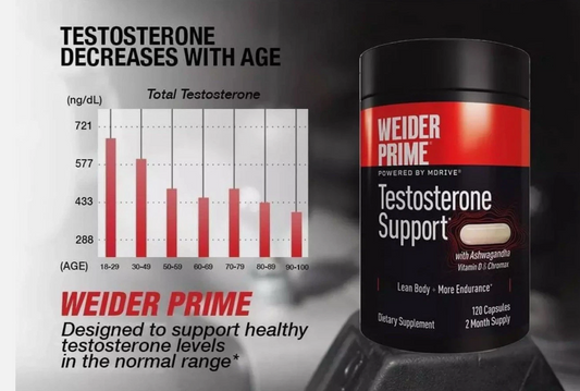 Weider Prime Testosterone Support Blood Levels Vitamin 120 Tablets by SAKA