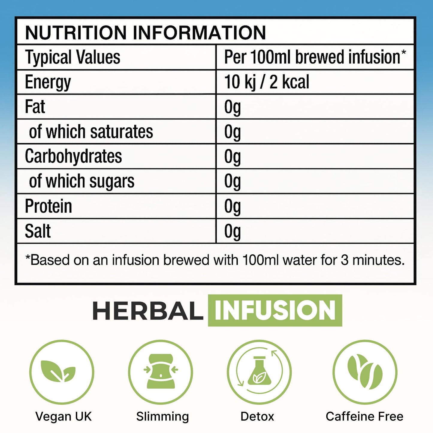 Dalgety Effective Slimline Herbal Infusion 40g Carton - 100% Natural, Caffeine Free Tea (Total 18 Teabags) – Our Slimming Tea is Packed with Unique Health Benefits